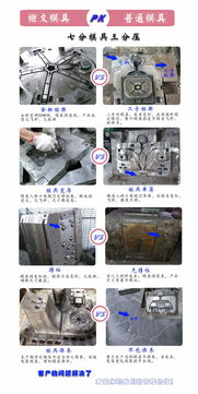 请推荐一下哪家锌铝合金压铸厂家能长期合作,诚信可靠